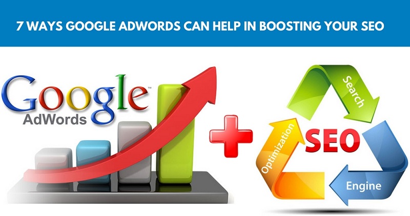 7 Ways Google Adwords Can Help in Boosting Your SEO