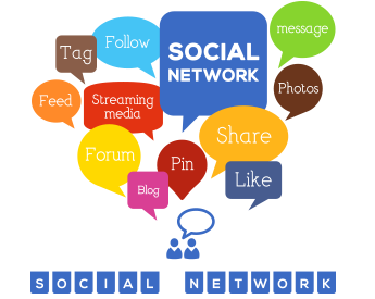 Social Media Marketing Agency in Chandigarh